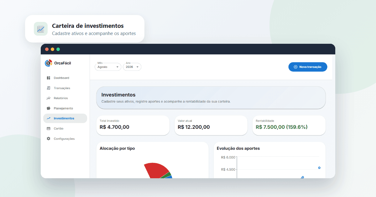 Screenshot da tela de investimentos do OrçaFácil mostrando cards de total investido, valor atual e rentabilidade, dentro de uma janela de navegador estilizada