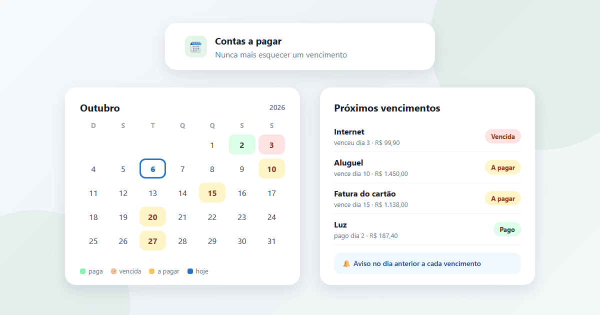 Ilustração de um calendário com datas de vencimento marcadas, um sino de lembrete e uma lista de contas com os status a pagar, vencida e paga