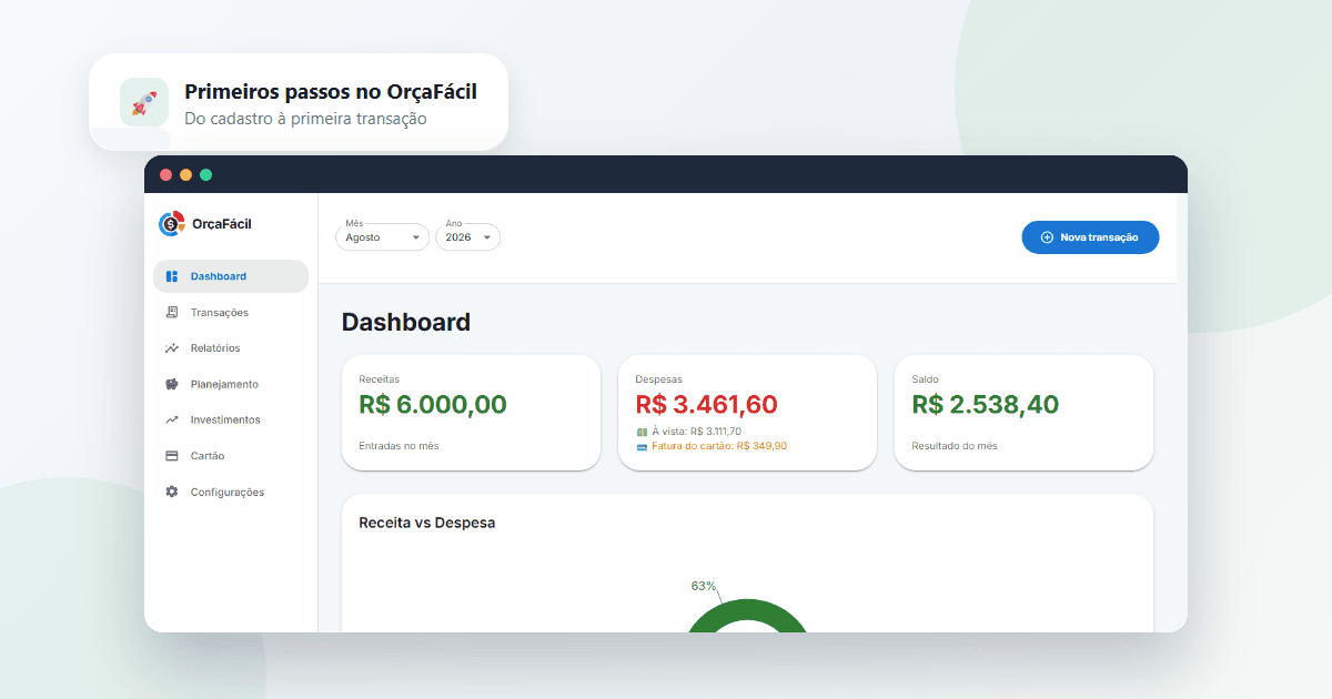 Screenshot do dashboard do OrçaFácil mostrando cards de receitas, despesas e saldo do mês dentro de uma janela de navegador estilizada